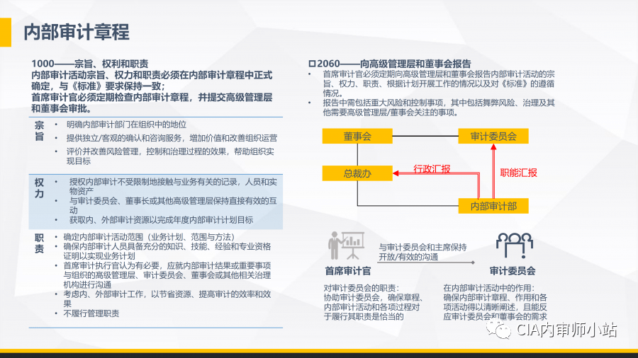 新澳门内部码10码网站|精选解释解析落实