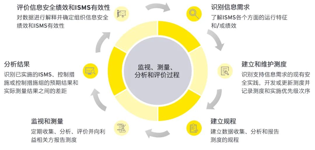 2024资料正版大全|精选解释解析落实