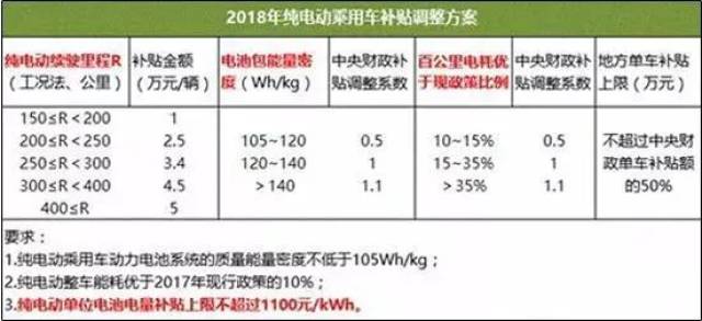 2024新奥历史开奖记录49期|精选解释解析落实