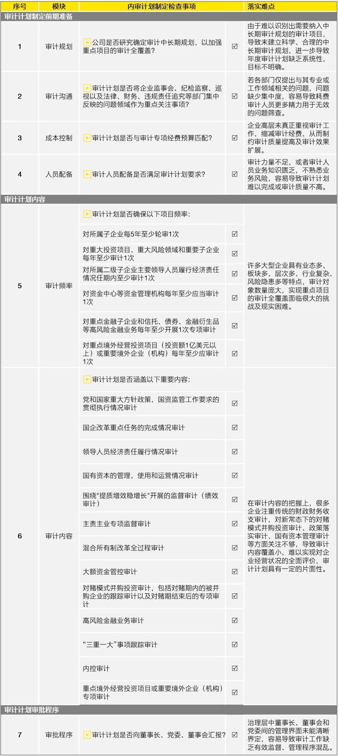 黄大仙救世网内部资料|精选解释解析落实