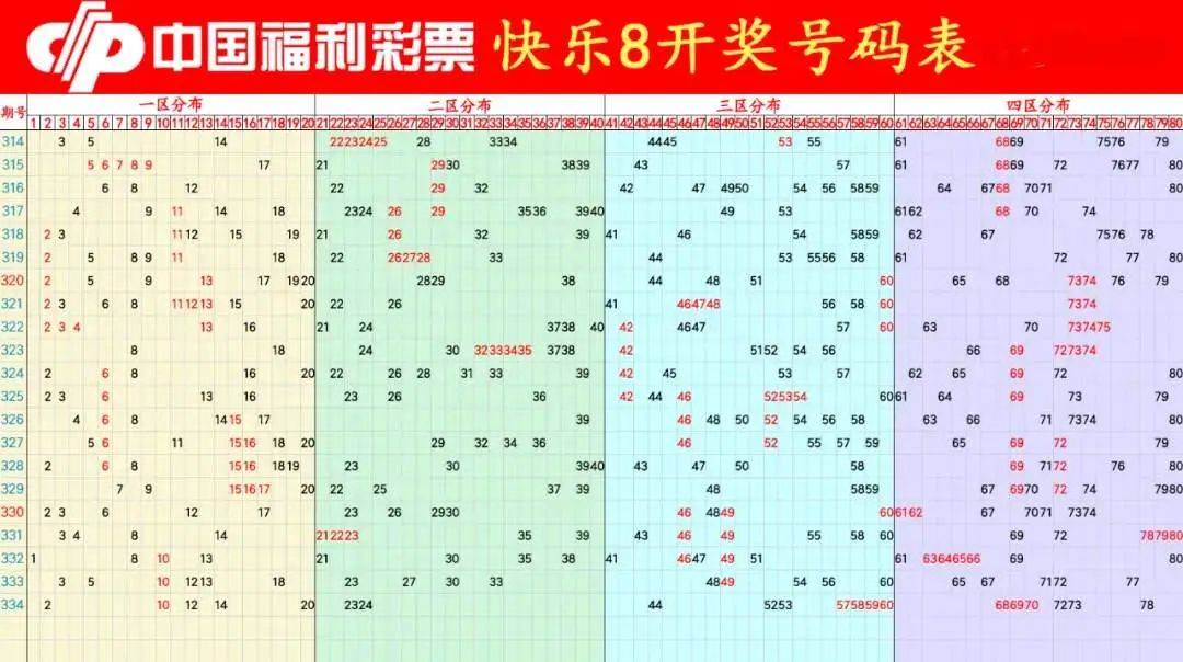 新澳门今期开奖结果记录查询|精选解释解析落实