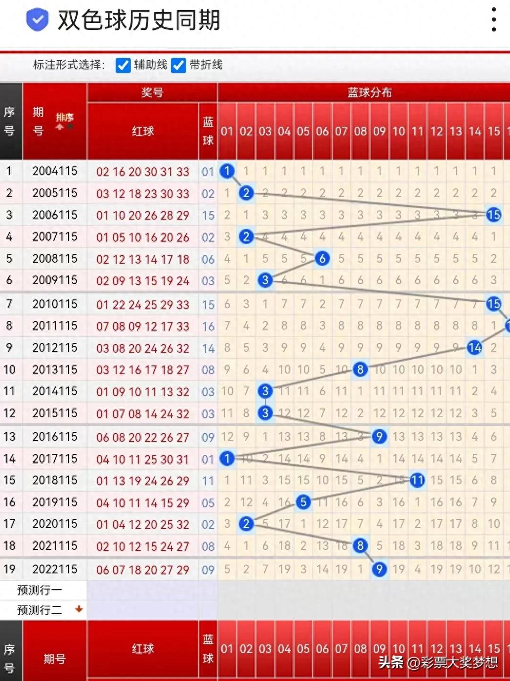 焦点 第61页