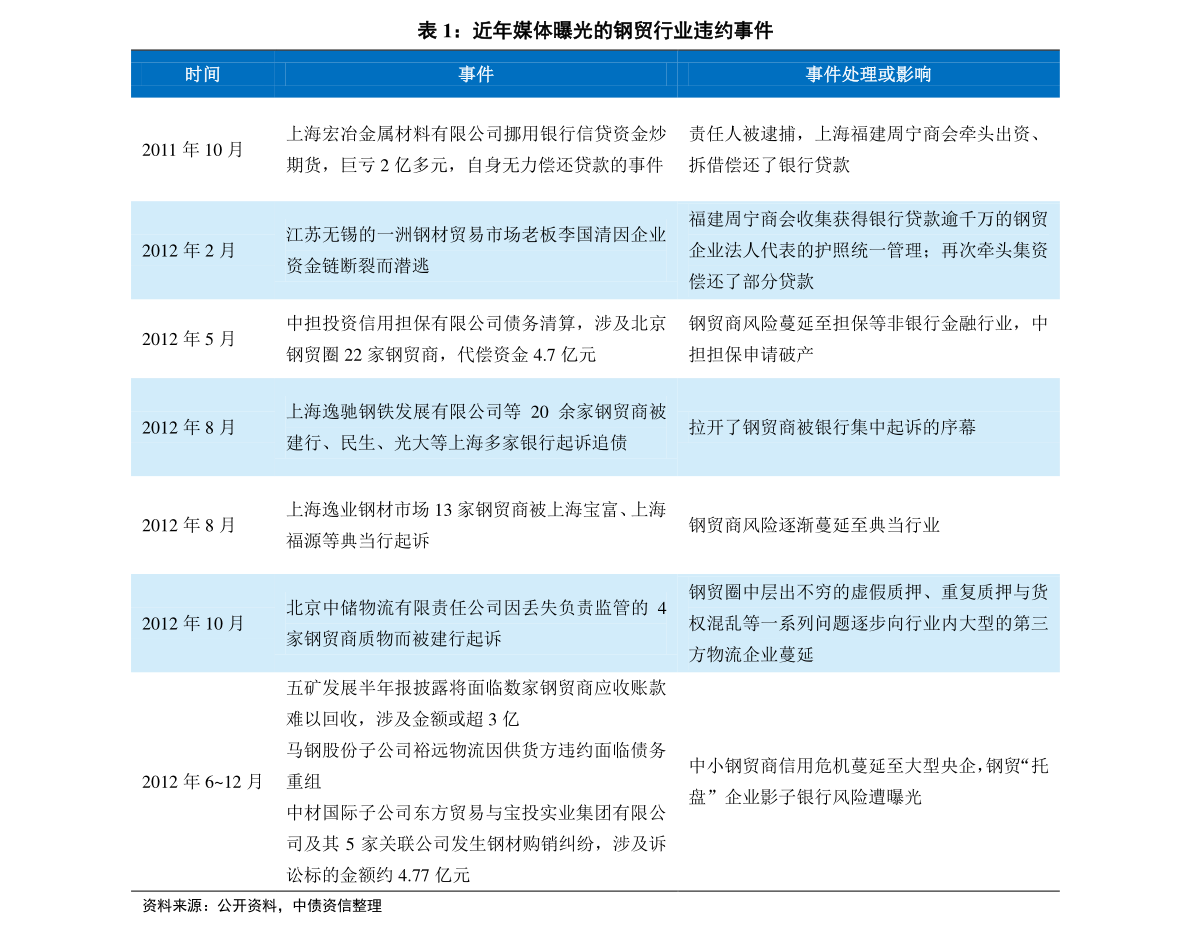 2024新奥历史开奖记录97期|精选解释解析落实