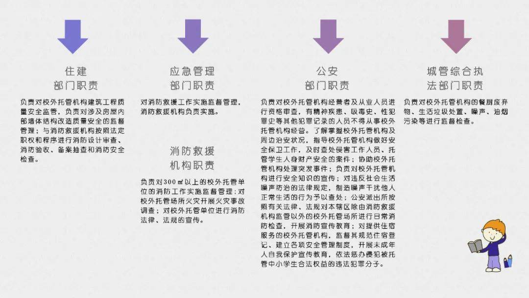 奥彩王中王|精选解释解析落实