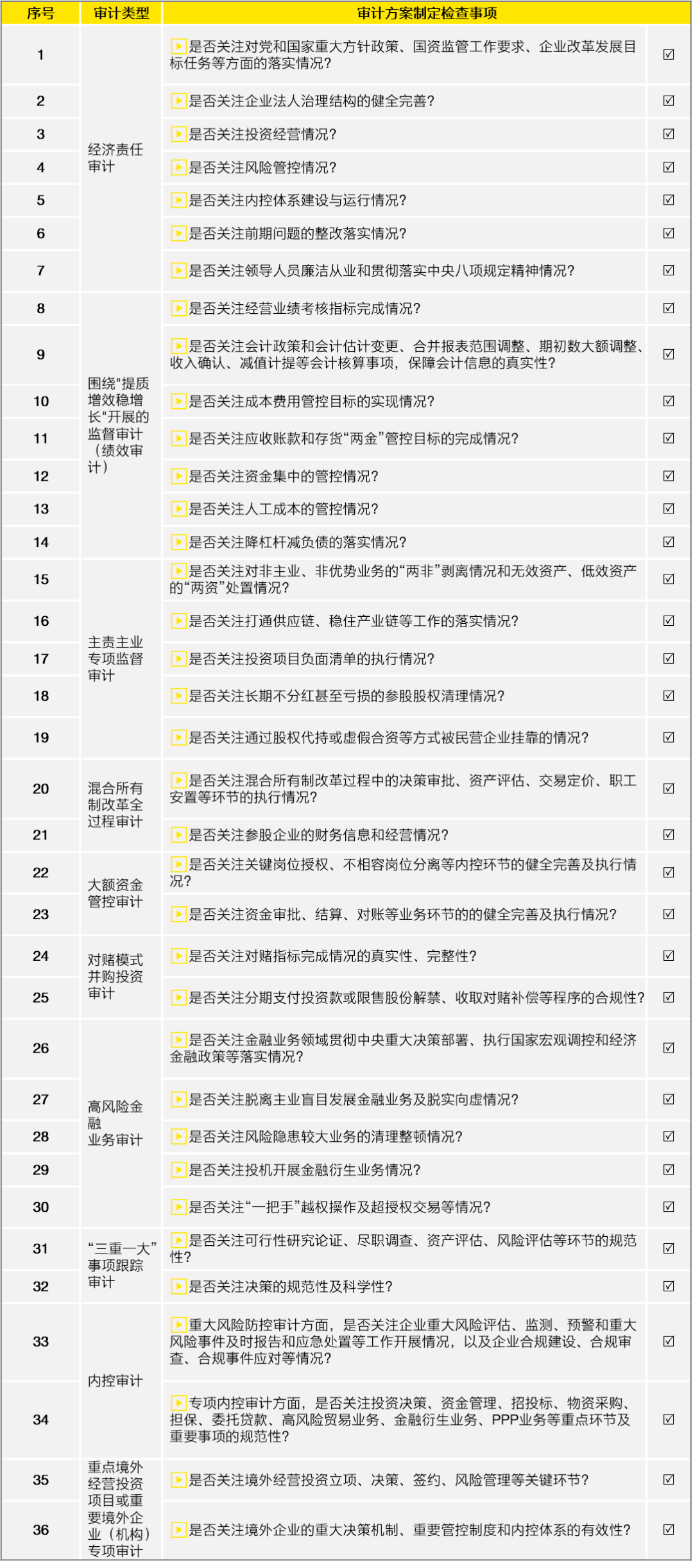 新奥门内部免费资料精准大全|精选解释解析落实