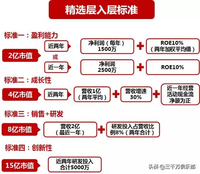 三肖必中特三肖三码免费公开|精选解释解析落实