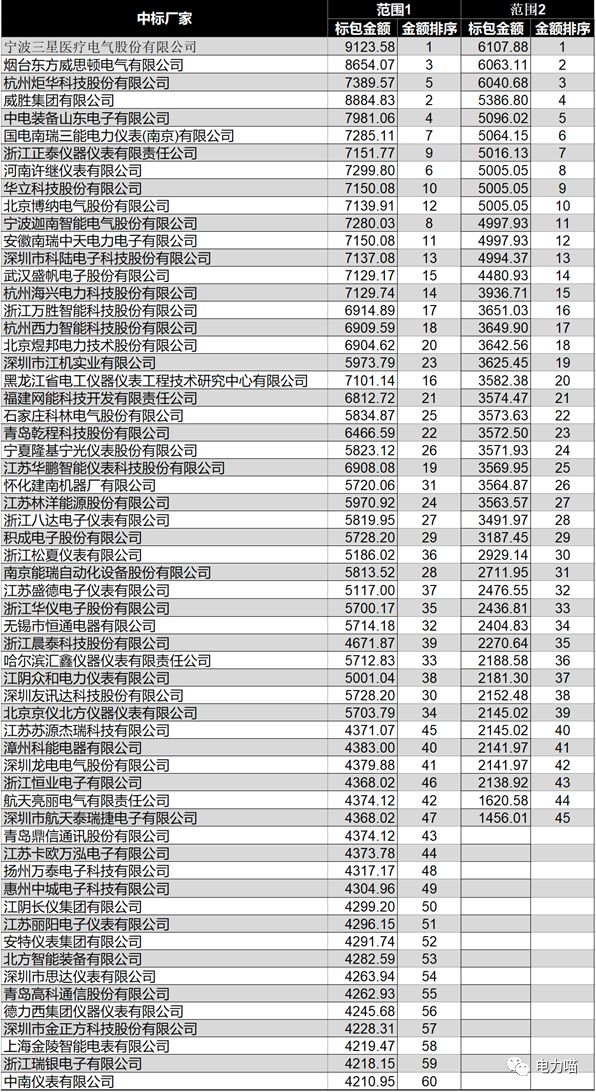 2024香港历史开奖结果查询表最新|精选解释解析落实