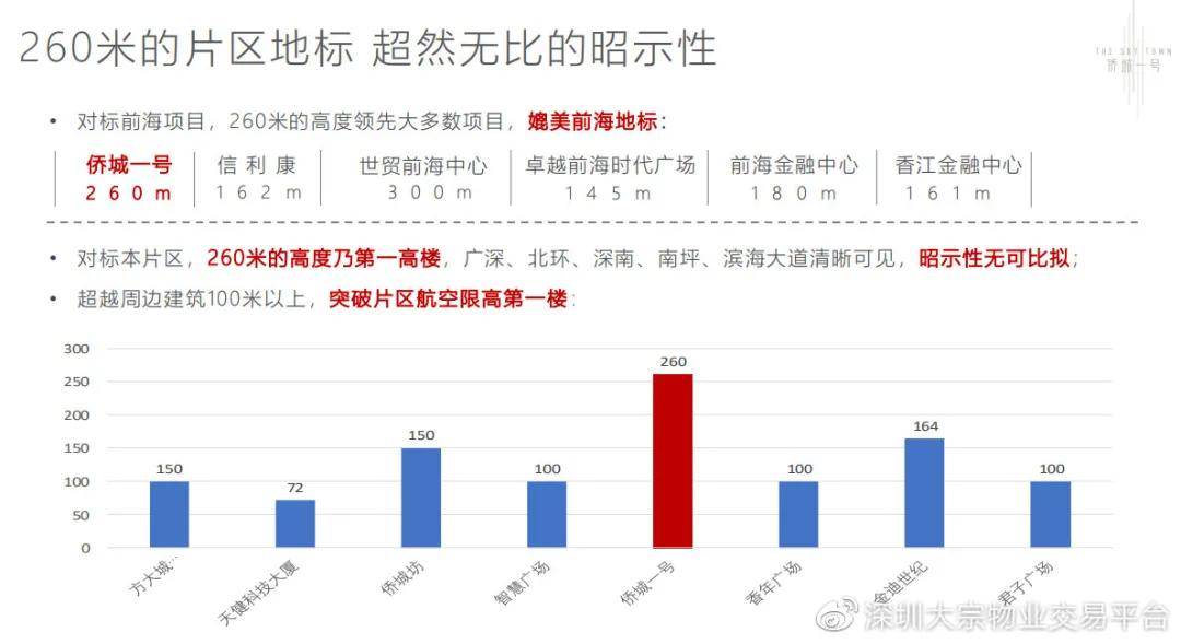 财经 第52页