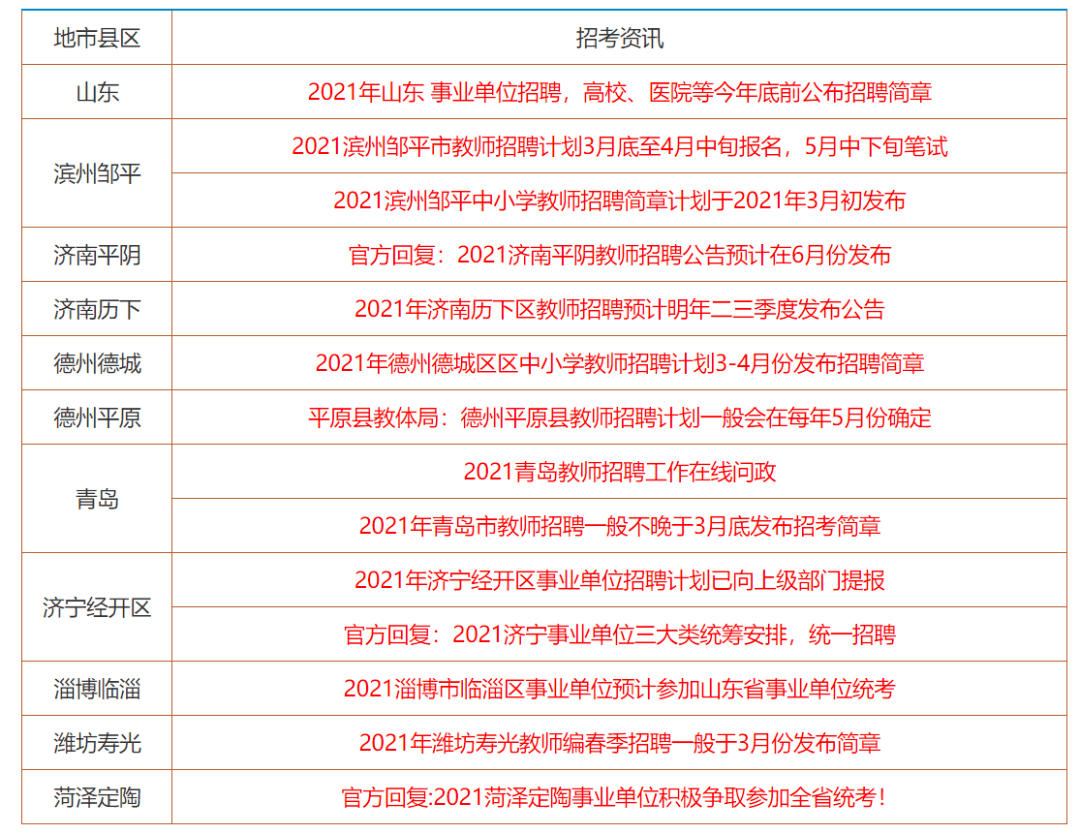 资讯 第57页