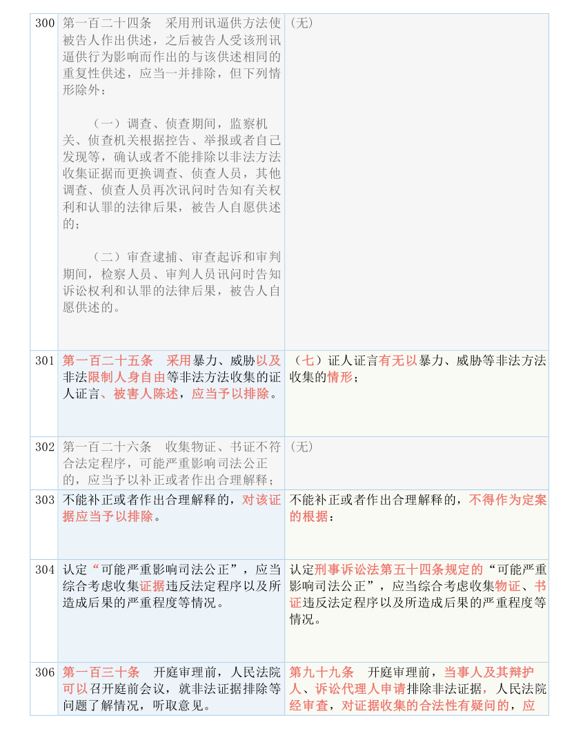 一码一码中奖免费公开资料|精选解释解析落实