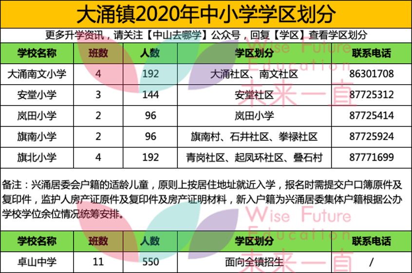 2024新澳门今晚开奖号码和香港|精选解释解析落实