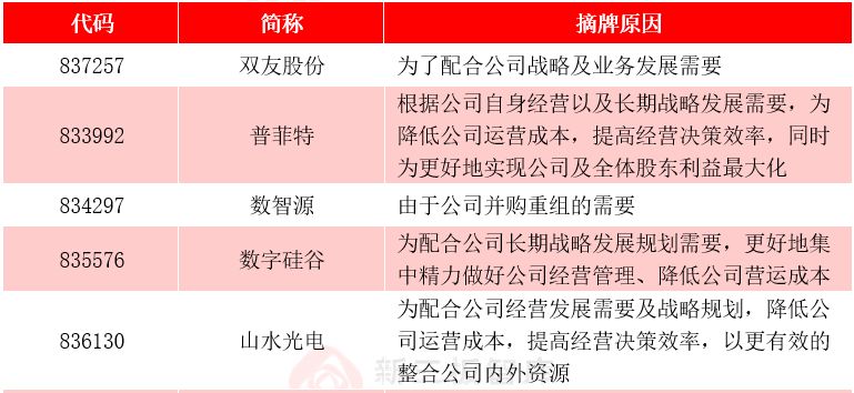 2024年开奖结果新奥今天挂牌|精选解释解析落实