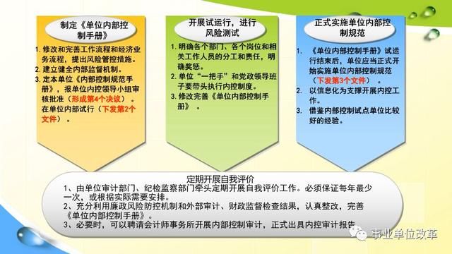 新奥内部精准大全|精选解释解析落实