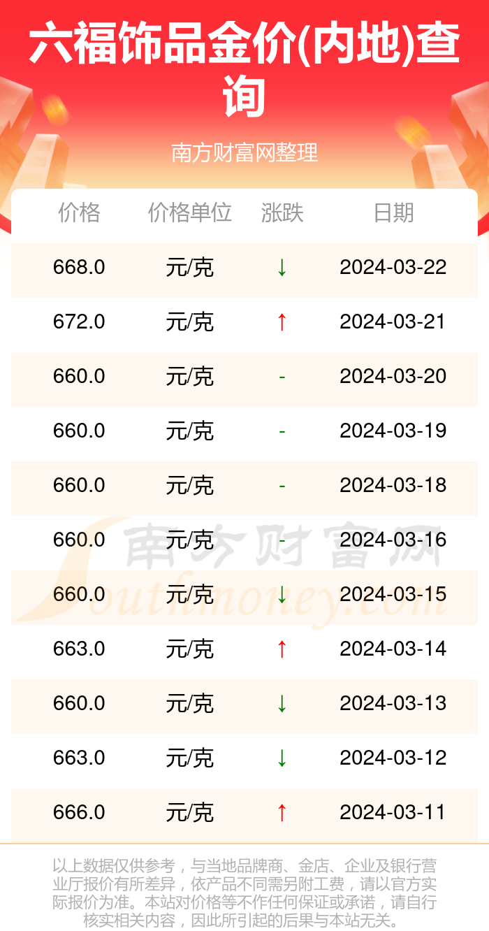 2024新澳门最准免费资料大全|精选解释解析落实