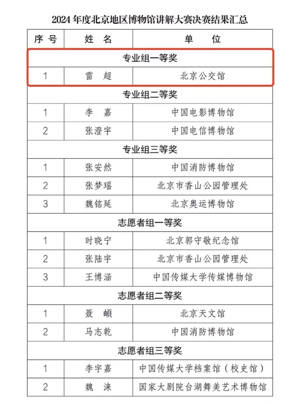 新澳2024正版免费资料|精选解释解析落实