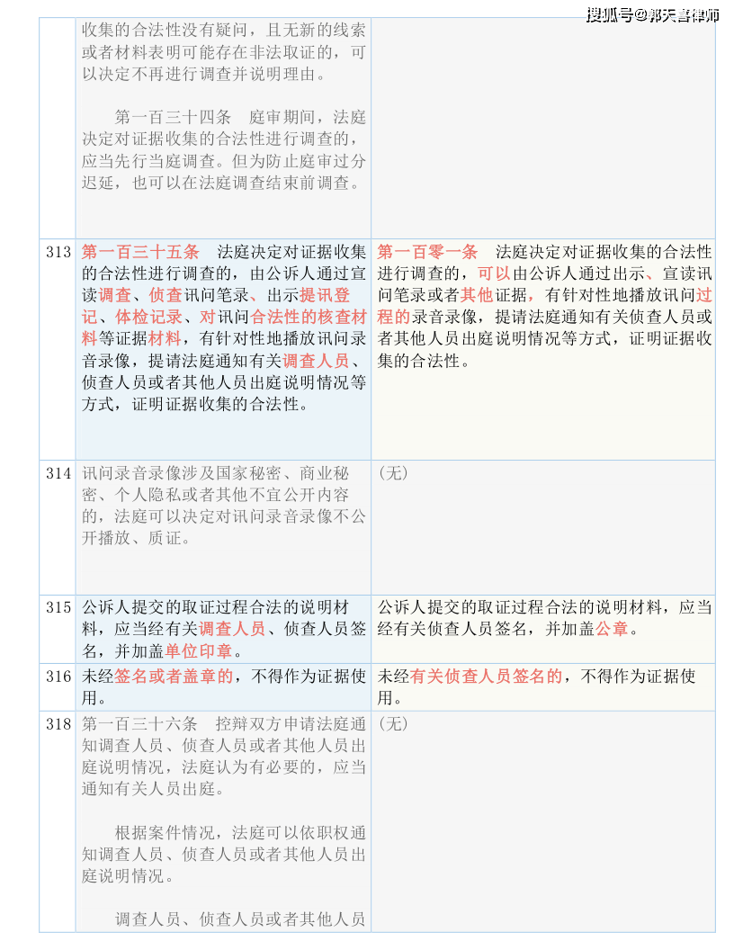 推荐 第51页