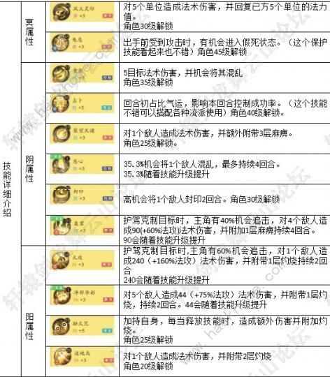 2024年奥门免费资料最准确|精选解释解析落实