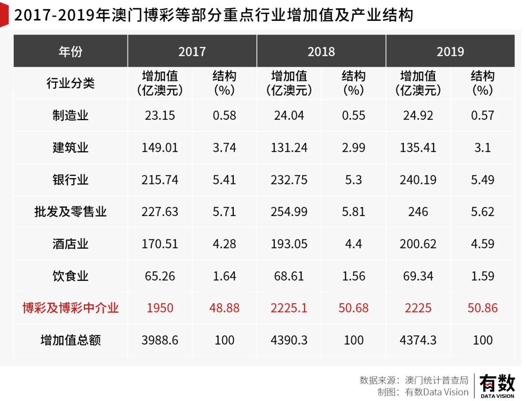 澳门彩挂牌之全篇完整|精选解释解析落实