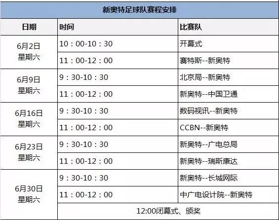 2024年新奥特开奖记录查询表|精选解释解析落实