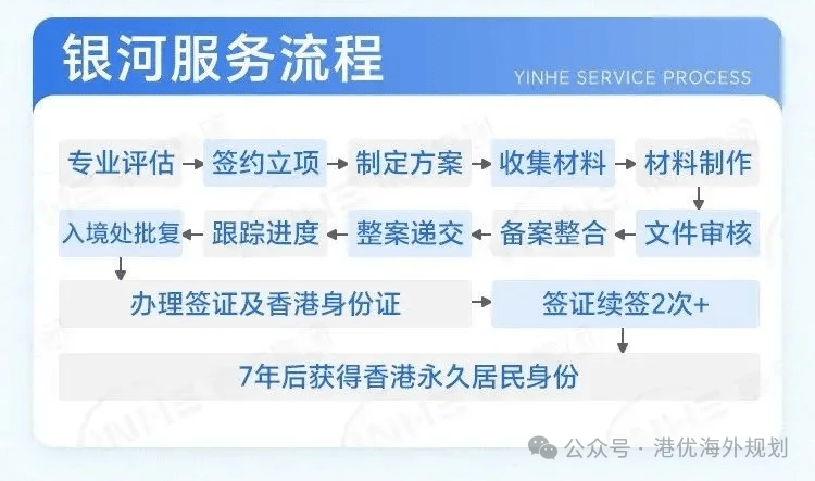 焦点 第48页