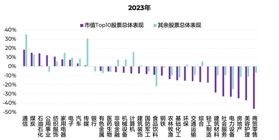 推荐 第46页