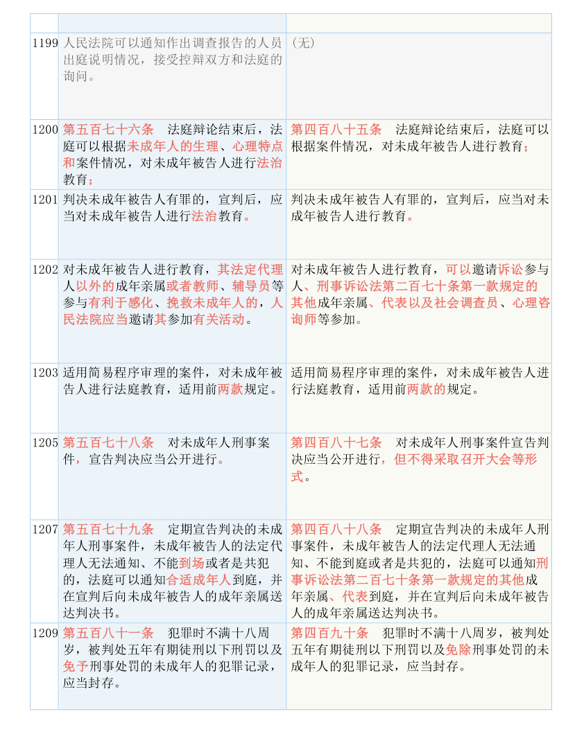 澳门三肖三码三期内必开亮点|精选解释解析落实