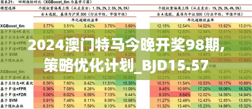 2024年澳门特马今晚|精选解释解析落实