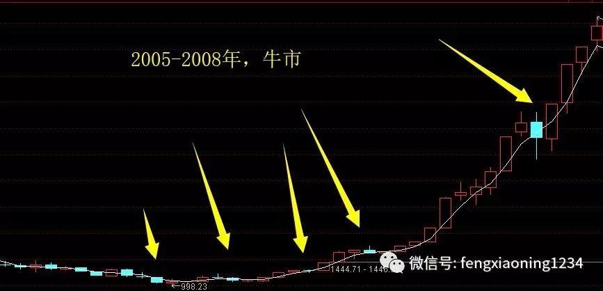 2024年牛市特大牛市|精选解释解析落实