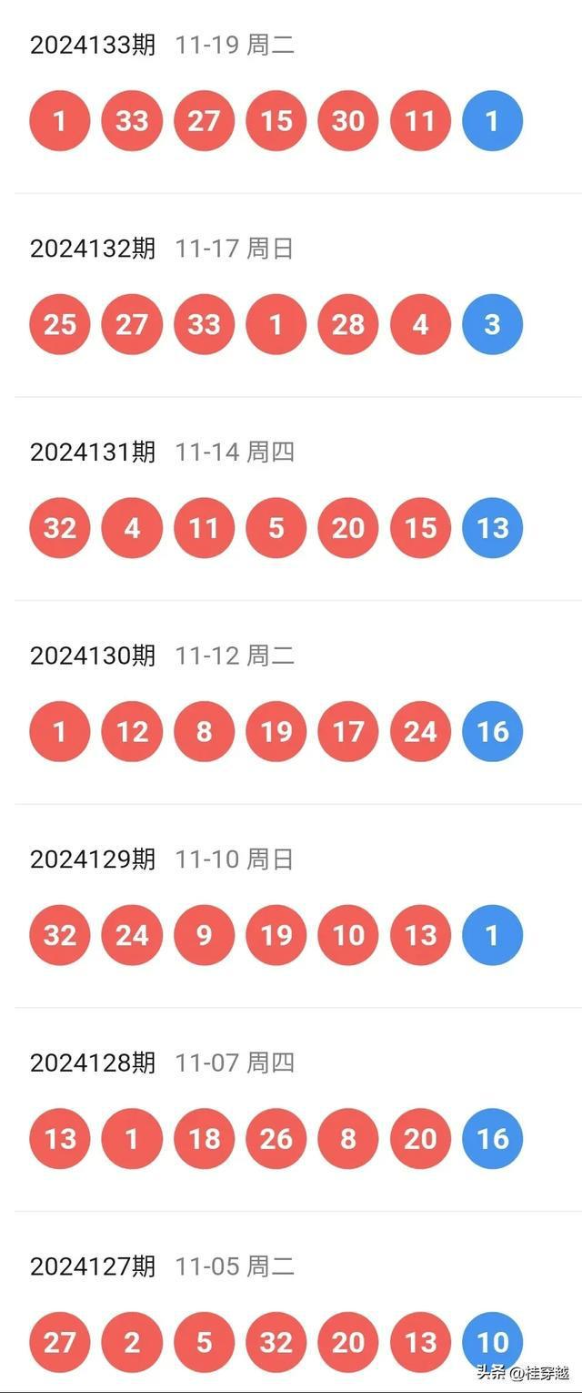 2024新奥历史开奖记录98期|精选解释解析落实