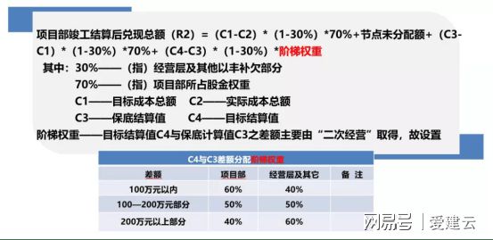 2024澳门正版资料免费大全最新版本更新时间|精选解释解析落实