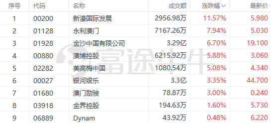 新澳利澳门开奖历史结果|精选解释解析落实