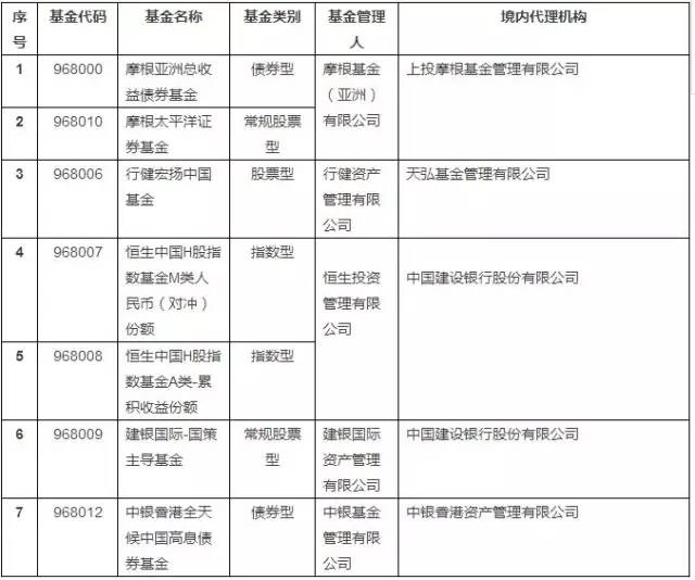 香港4777777开奖记录|精选解释解析落实