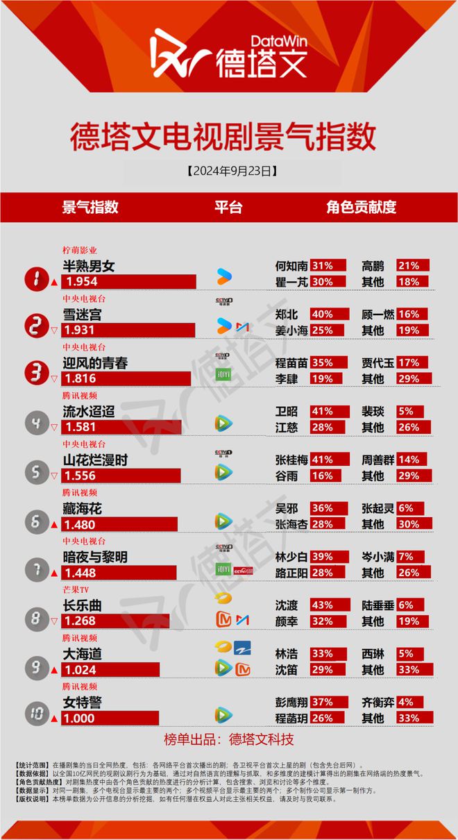 三肖必中特三肖三码官方下载|精选解释解析落实