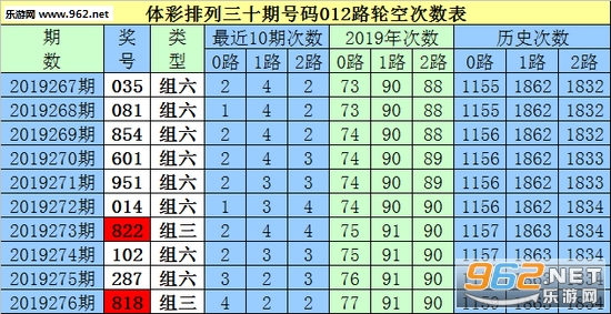 白小姐三肖三期必出一期开奖虎年|精选解释解析落实