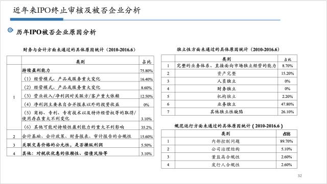 2024新澳精准资料大全|精选解释解析落实