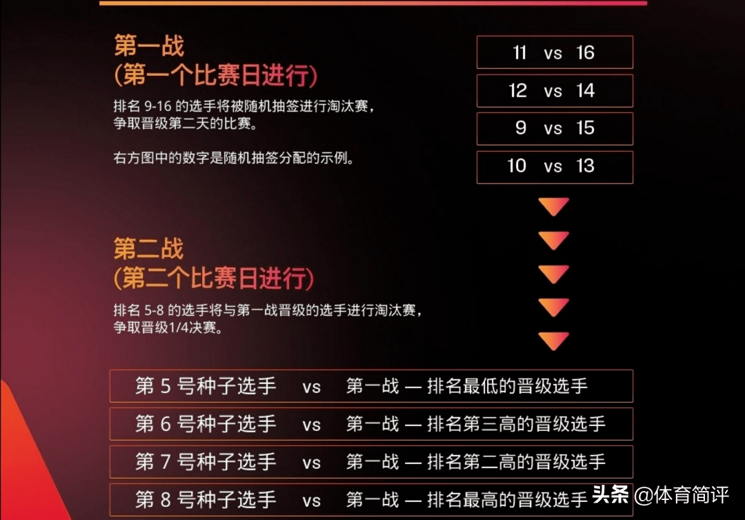 新澳门免费资料最新版|精选解释解析落实