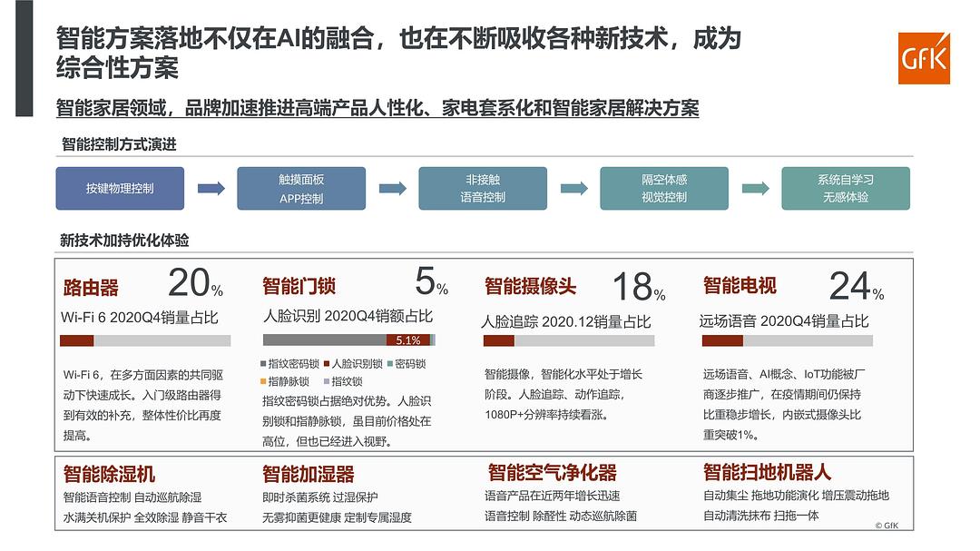 推荐 第40页