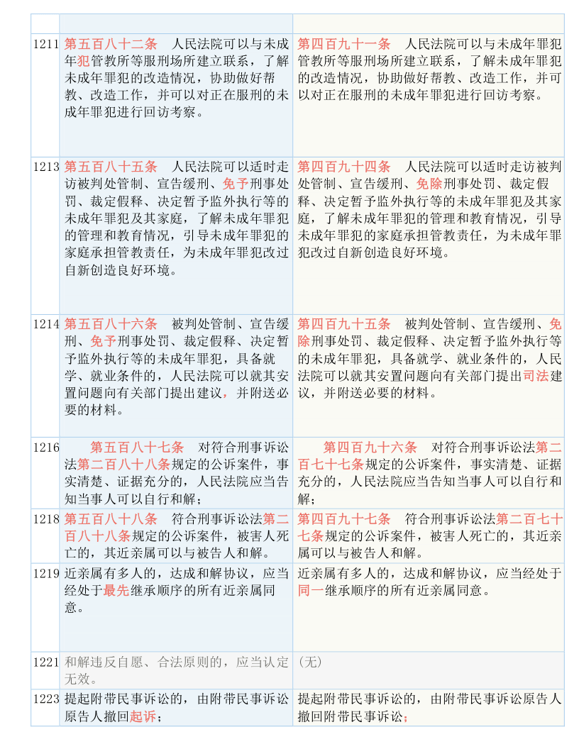 澳门最准平特一肖100%免费|精选解释解析落实