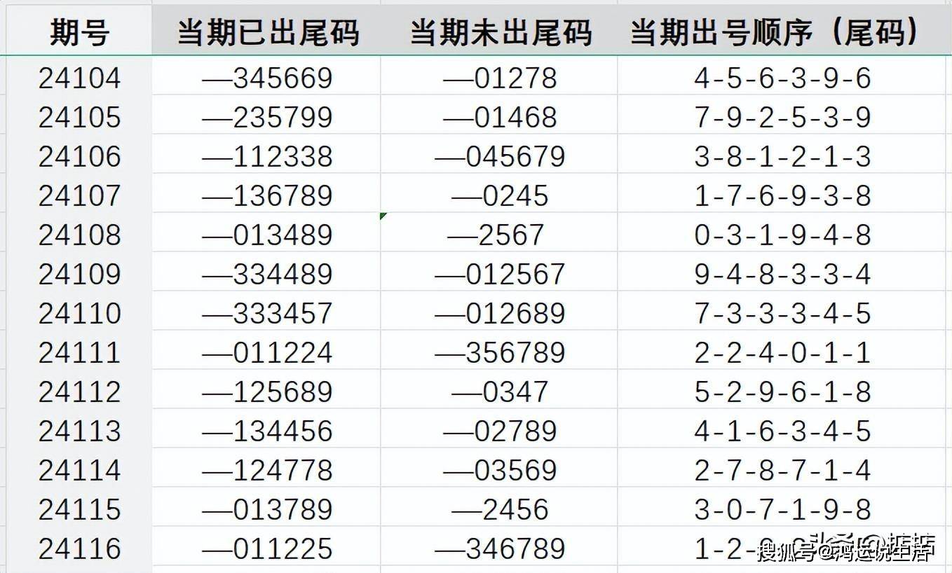 7777788888王中王凤凰网|精选解释解析落实