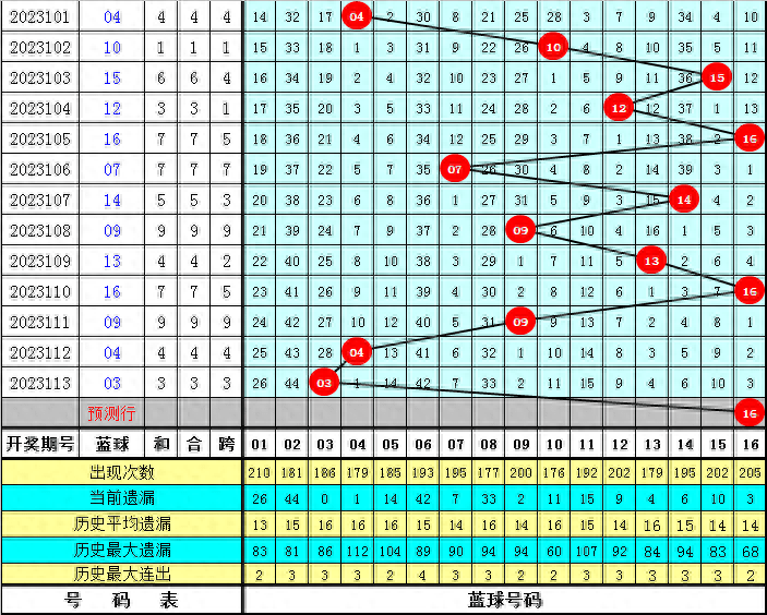 新闻 第39页