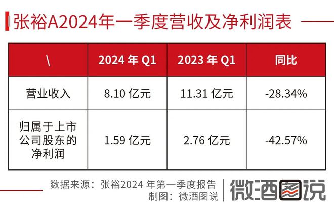 焦点 第36页