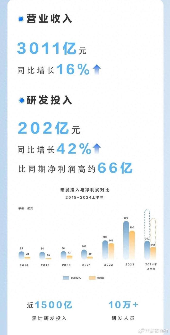 2024年完整资料免费|精选解释解析落实