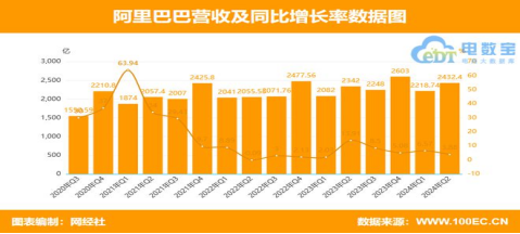 2024年香港资料精准|精选解释解析落实