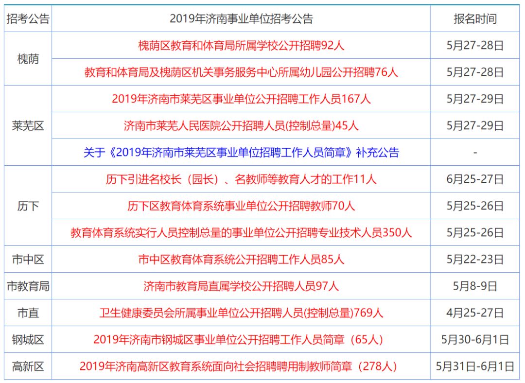 香港资料大全正版资料|精选解释解析落实