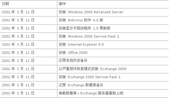 澳门开奖历史记录查询特色|精选解释解析落实