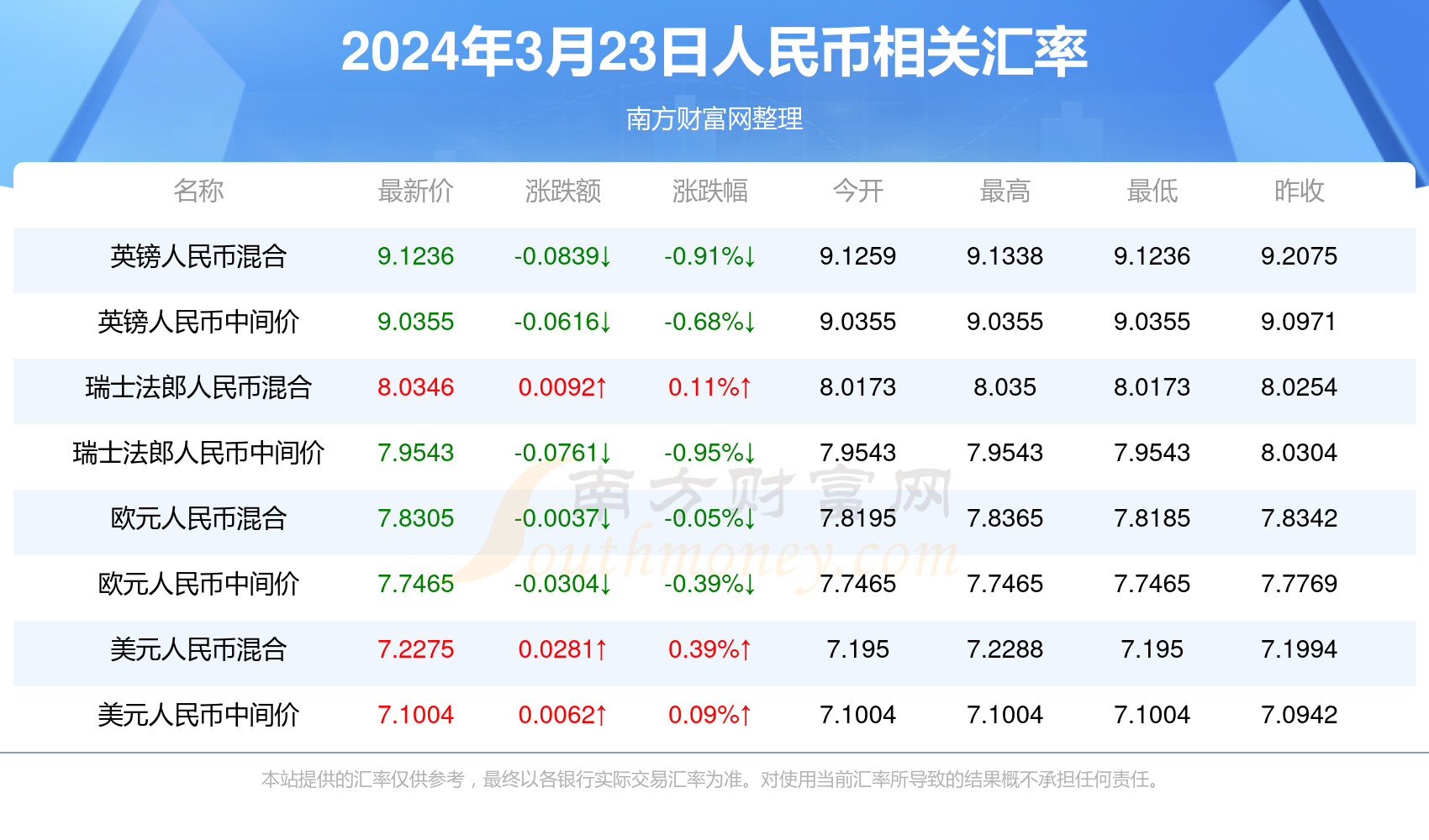 2024年新澳门开奖号码|精选解释解析落实