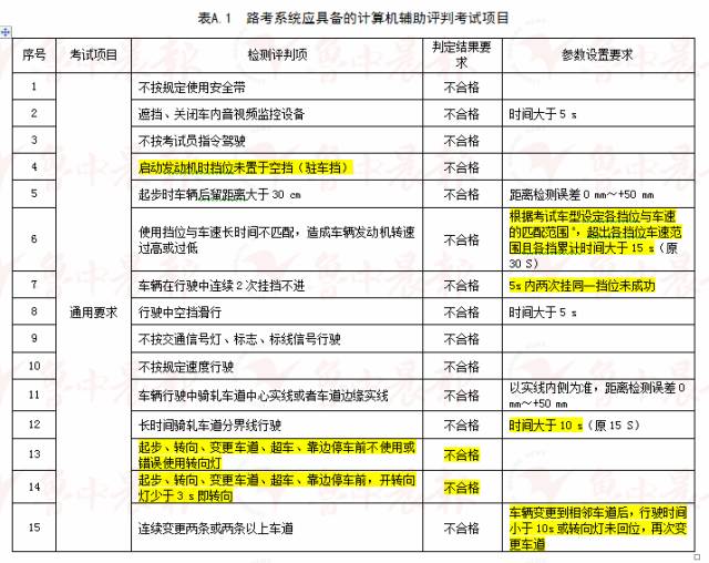 澳门一码一肖100准吗|精选解释解析落实