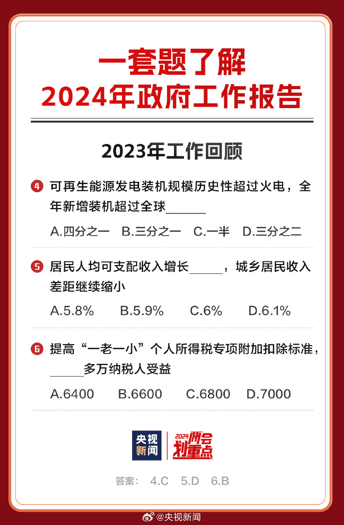 2024年正版资料免费大全|精选解释解析落实