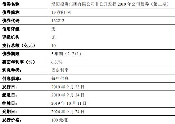 推荐 第33页