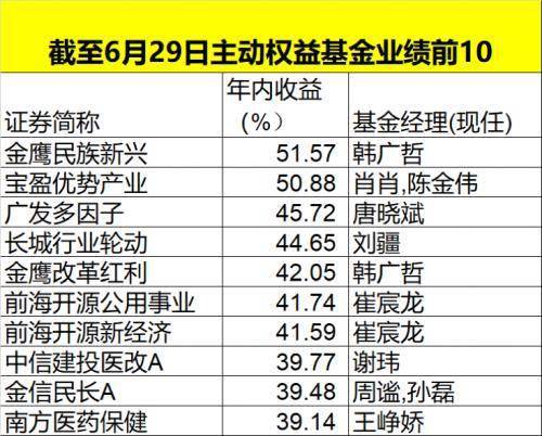 澳门特马今天开奖结果|精选解释解析落实